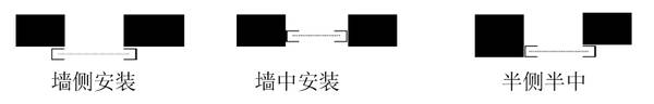沈陽無機(jī)布防火卷簾門